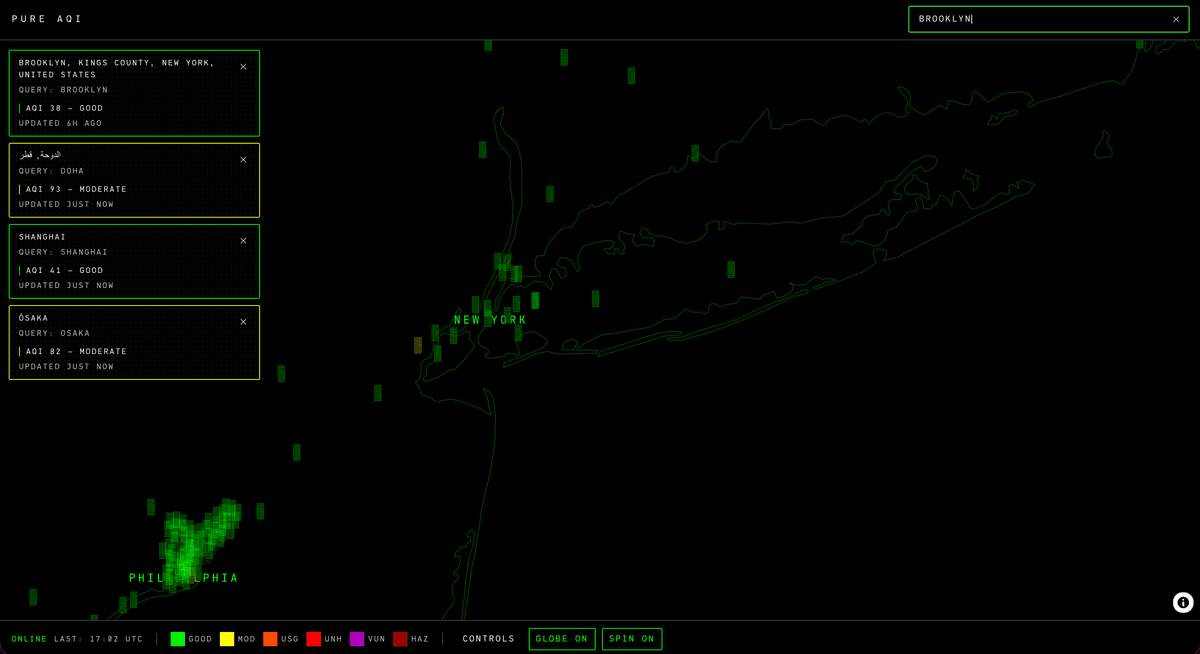 Pure Air Quality Index (AQI)
